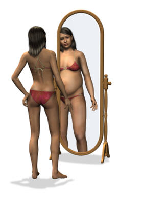 anorexic body image